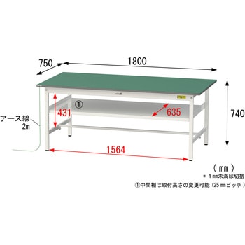 軽量作業台/耐荷重150kg_導電性ゴムマット+アース付き_中間棚付き固定式_ワークテーブル150シリーズ 山金工業