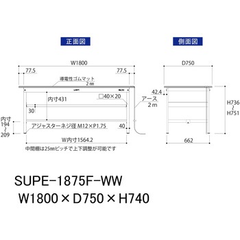軽量作業台/耐荷重150kg_導電性ゴムマット+アース付き_中間棚付き固定式_ワークテーブル150シリーズ 山金工業