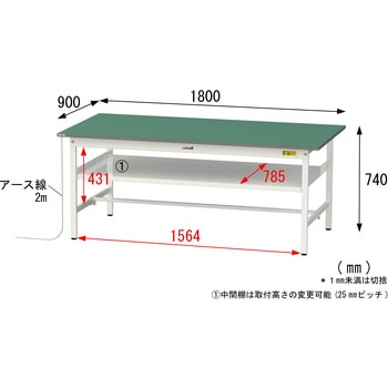 軽量作業台/耐荷重150kg_導電性ゴムマット+アース付き_中間棚付き固定式_ワークテーブル150シリーズ 山金工業