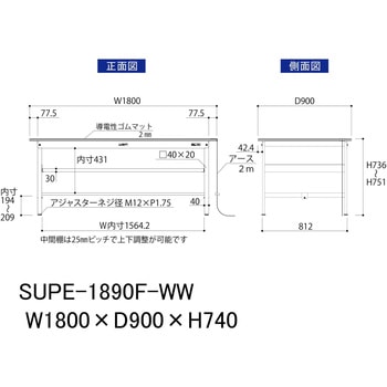 軽量作業台/耐荷重150kg_導電性ゴムマット+アース付き_中間棚付き固定式_ワークテーブル150シリーズ 山金工業
