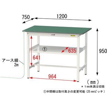 軽量作業台/耐荷重150kg_導電性ゴムマット+アース付き_中間棚付き固定式_ワークテーブル150シリーズ 山金工業
