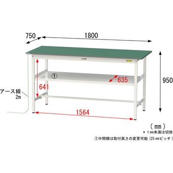 軽量作業台/耐荷重150kg_導電性ゴムマット+アース付き_中間棚付き固定式_ワークテーブル150シリーズ 山金工業
