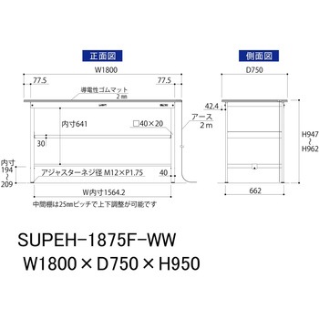 軽量作業台/耐荷重150kg_導電性ゴムマット+アース付き_中間棚付き固定式_ワークテーブル150シリーズ 山金工業