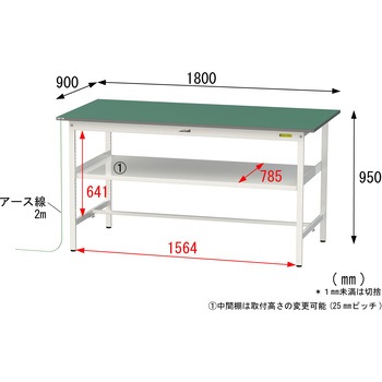 軽量作業台/耐荷重150kg_導電性ゴムマット+アース付き_中間棚付き固定式_ワークテーブル150シリーズ 山金工業