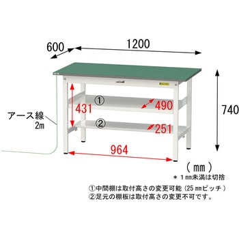 軽量作業台/耐荷重150kg_導電性ゴムマット+アース付き_中間棚付き固定式_半面棚板付き_ワークテーブル150シリーズ 山金工業