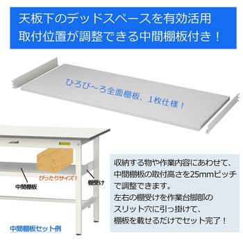 軽量作業台/耐荷重150kg_導電性ゴムマット+アース付き_中間棚付き固定式_全面棚板付き_ワークテーブル150シリーズ 山金工業