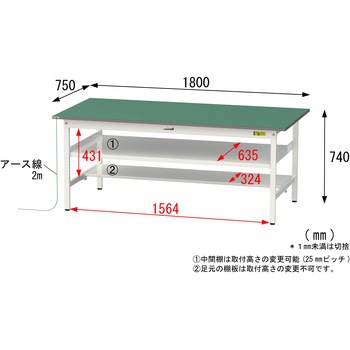 軽量作業台/耐荷重150kg_導電性ゴムマット+アース付き_中間棚付き固定式_半面棚板付き_ワークテーブル150シリーズ 山金工業
