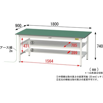軽量作業台/耐荷重150kg_導電性ゴムマット+アース付き_中間棚付き固定式_半面棚板付き_ワークテーブル150シリーズ 山金工業