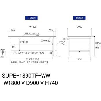 軽量作業台/耐荷重150kg_導電性ゴムマット+アース付き_中間棚付き固定式_半面棚板付き_ワークテーブル150シリーズ 山金工業