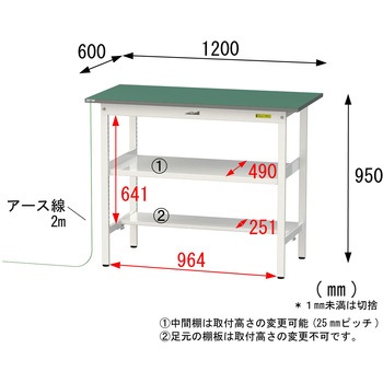 軽量作業台/耐荷重150kg_導電性ゴムマット+アース付き_中間棚付き固定式_半面棚板付き_ワークテーブル150シリーズ 山金工業