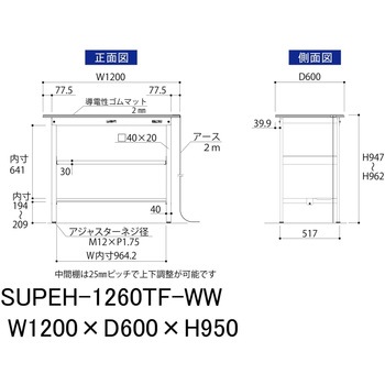 軽量作業台/耐荷重150kg_導電性ゴムマット+アース付き_中間棚付き固定式_半面棚板付き_ワークテーブル150シリーズ 山金工業