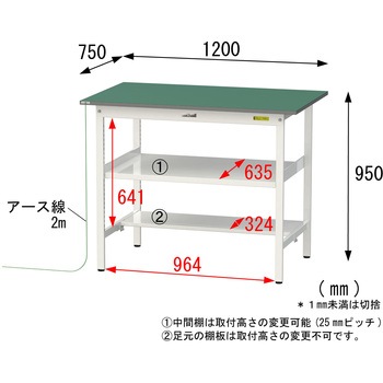 軽量作業台/耐荷重150kg_導電性ゴムマット+アース付き_中間棚付き固定式_半面棚板付き_ワークテーブル150シリーズ 山金工業