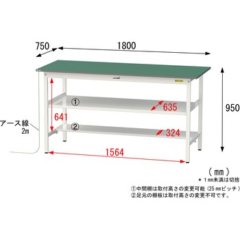 軽量作業台/耐荷重150kg_導電性ゴムマット+アース付き_中間棚付き固定式_半面棚板付き_ワークテーブル150シリーズ 山金工業