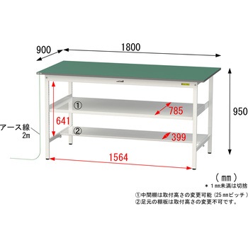軽量作業台/耐荷重150kg_導電性ゴムマット+アース付き_中間棚付き固定式_半面棚板付き_ワークテーブル150シリーズ 山金工業