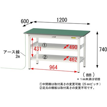 軽量作業台/耐荷重150kg_導電性ゴムマット+アース付き_中間棚付き固定式_全面棚板付き_ワークテーブル150シリーズ 山金工業