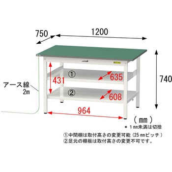 軽量作業台/耐荷重150kg_導電性ゴムマット+アース付き_中間棚付き固定式_全面棚板付き_ワークテーブル150シリーズ 山金工業