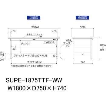 軽量作業台/耐荷重150kg_導電性ゴムマット+アース付き_中間棚付き固定式_全面棚板付き_ワークテーブル150シリーズ 山金工業