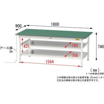軽量作業台/耐荷重150kg_導電性ゴムマット+アース付き_中間棚付き固定式_全面棚板付き_ワークテーブル150シリーズ 山金工業