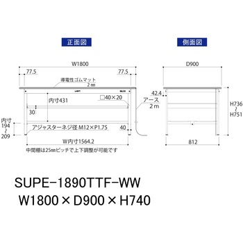軽量作業台/耐荷重150kg_導電性ゴムマット+アース付き_中間棚付き固定式_全面棚板付き_ワークテーブル150シリーズ 山金工業