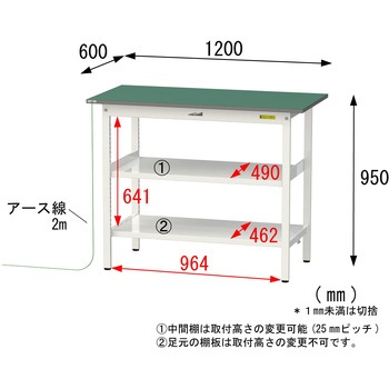 軽量作業台/耐荷重150kg_導電性ゴムマット+アース付き_中間棚付き固定式_全面棚板付き_ワークテーブル150シリーズ 山金工業