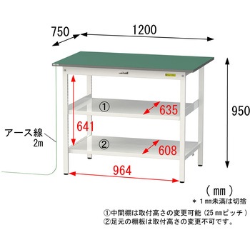 軽量作業台/耐荷重150kg_導電性ゴムマット+アース付き_中間棚付き固定式_全面棚板付き_ワークテーブル150シリーズ 山金工業