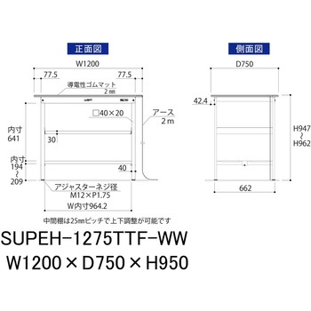 軽量作業台/耐荷重150kg_導電性ゴムマット+アース付き_中間棚付き固定式_全面棚板付き_ワークテーブル150シリーズ 山金工業