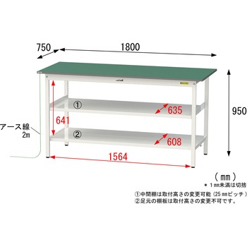 軽量作業台/耐荷重150kg_導電性ゴムマット+アース付き_中間棚付き固定式_全面棚板付き_ワークテーブル150シリーズ 山金工業