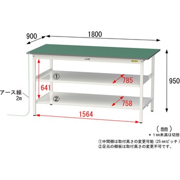軽量作業台/耐荷重150kg_導電性ゴムマット+アース付き_中間棚付き固定式_全面棚板付き_ワークテーブル150シリーズ 山金工業