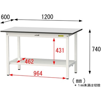 軽量作業台/耐荷重150kg_固定式_全面棚板付き_RoHS2指令対応塩ビシート天板_ワークテーブル150シリーズ 山金工業