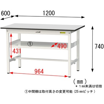 軽量作業台/耐荷重150kg_中間棚付き固定式_RoHS2指令対応塩ビシート天板_ワークテーブル150シリーズ 山金工業