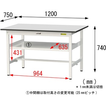 軽量作業台/耐荷重150kg_中間棚付き固定式_RoHS2指令対応塩ビシート天板_ワークテーブル150シリーズ 山金工業