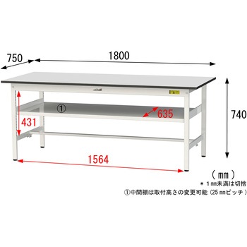 軽量作業台/耐荷重150kg_中間棚付き固定式_RoHS2指令対応塩ビシート天板_ワークテーブル150シリーズ 山金工業