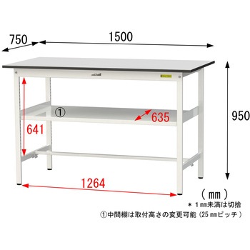 軽量作業台/耐荷重150kg_中間棚付き固定式_RoHS2指令対応塩ビシート天板_ワークテーブル150シリーズ 山金工業