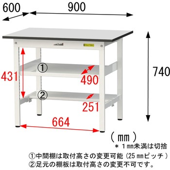 軽量作業台/耐荷重150kg_中間棚付き固定式_半面棚板付き_RoHS2指令対応塩ビシート天板_ワークテーブル150シリーズ 山金工業