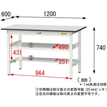 軽量作業台/耐荷重150kg_中間棚付き固定式_半面棚板付き_RoHS2指令対応塩ビシート天板_ワークテーブル150シリーズ 山金工業