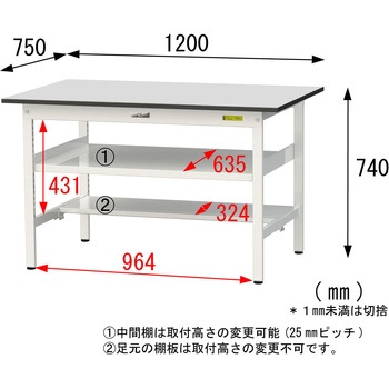 軽量作業台/耐荷重150kg_中間棚付き固定式_半面棚板付き_RoHS2指令対応塩ビシート天板_ワークテーブル150シリーズ 山金工業
