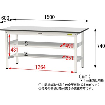 軽量作業台/耐荷重150kg_中間棚付き固定式_半面棚板付き_RoHS2指令対応塩ビシート天板_ワークテーブル150シリーズ 山金工業