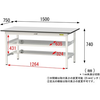 軽量作業台/耐荷重150kg_中間棚付き固定式_半面棚板付き_RoHS2指令対応塩ビシート天板_ワークテーブル150シリーズ 山金工業