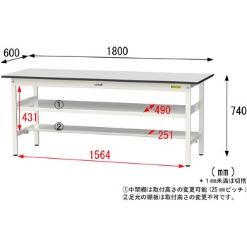 軽量作業台/耐荷重150kg_中間棚付き固定式_半面棚板付き_RoHS2指令対応塩ビシート天板_ワークテーブル150シリーズ 山金工業