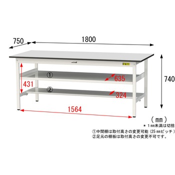 軽量作業台/耐荷重150kg_中間棚付き固定式_半面棚板付き_RoHS2指令対応塩ビシート天板_ワークテーブル150シリーズ 山金工業