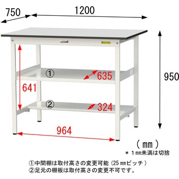 軽量作業台/耐荷重150kg_中間棚付き固定式_半面棚板付き_RoHS2指令対応塩ビシート天板_ワークテーブル150シリーズ 山金工業