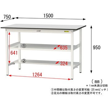 軽量作業台/耐荷重150kg_中間棚付き固定式_半面棚板付き_RoHS2指令対応塩ビシート天板_ワークテーブル150シリーズ 山金工業
