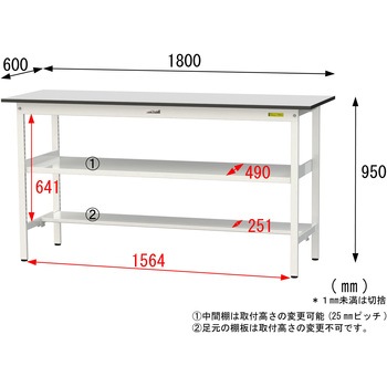 軽量作業台/耐荷重150kg_中間棚付き固定式_半面棚板付き_RoHS2指令対応塩ビシート天板_ワークテーブル150シリーズ 山金工業