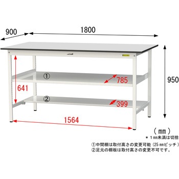 軽量作業台/耐荷重150kg_中間棚付き固定式_半面棚板付き_RoHS2指令対応塩ビシート天板_ワークテーブル150シリーズ 山金工業