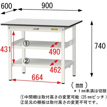 軽量作業台/耐荷重150kg_中間棚付き固定式_全面棚板付き_RoHS2指令対応塩ビシート天板_ワークテーブル150シリーズ 山金工業