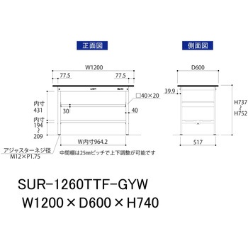 軽量作業台/耐荷重150kg_中間棚付き固定式_全面棚板付き_RoHS2指令対応塩ビシート天板_ワークテーブル150シリーズ 山金工業