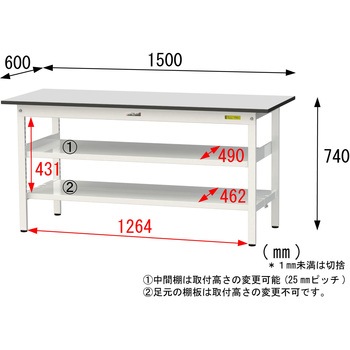 軽量作業台/耐荷重150kg_中間棚付き固定式_全面棚板付き_RoHS2指令対応塩ビシート天板_ワークテーブル150シリーズ 山金工業