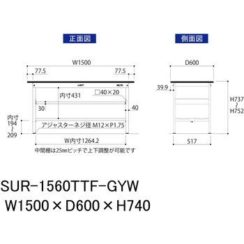 軽量作業台/耐荷重150kg_中間棚付き固定式_全面棚板付き_RoHS2指令対応塩ビシート天板_ワークテーブル150シリーズ 山金工業