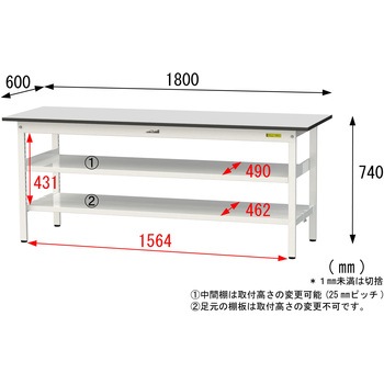 軽量作業台/耐荷重150kg_中間棚付き固定式_全面棚板付き_RoHS2指令対応塩ビシート天板_ワークテーブル150シリーズ 山金工業