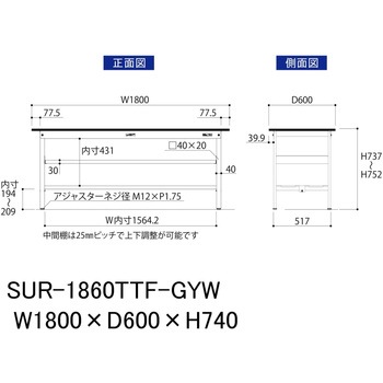 軽量作業台/耐荷重150kg_中間棚付き固定式_全面棚板付き_RoHS2指令対応塩ビシート天板_ワークテーブル150シリーズ 山金工業